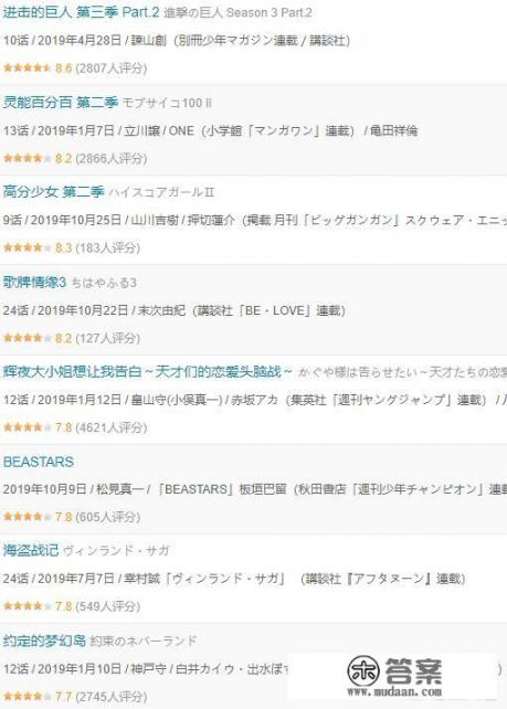 2019年是日本动画的小年吗？