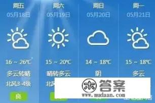 体温枪测出来是20多度怎么调整？