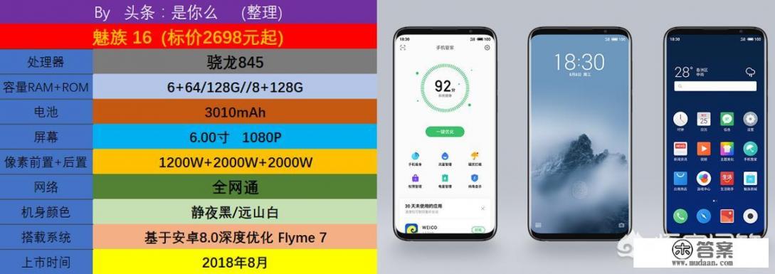 懂行的人建议买note10吗？