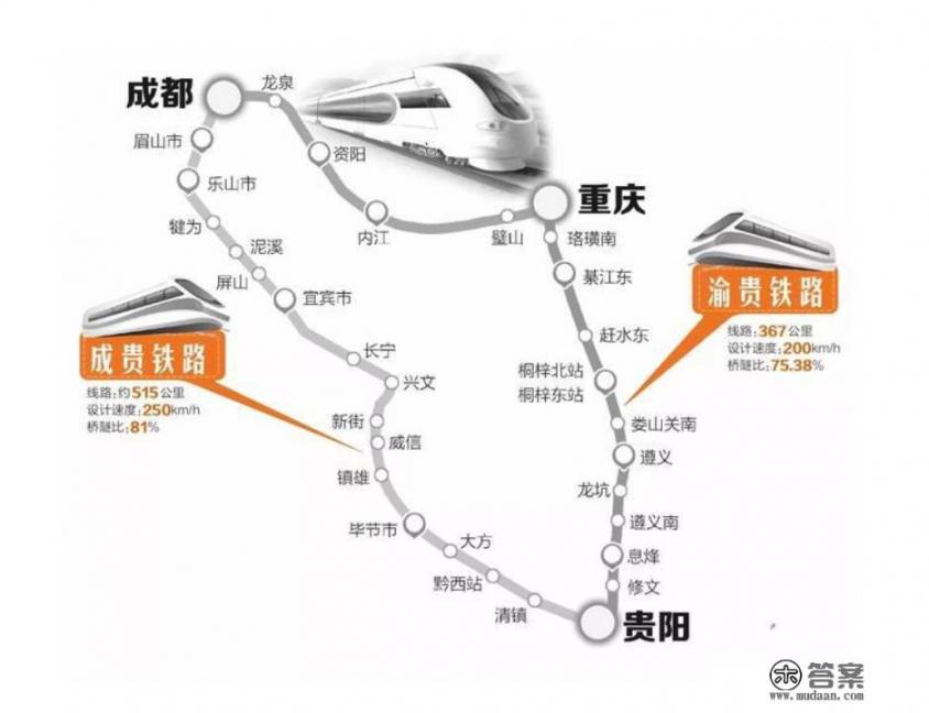 贵州省毕节市织金县有多少个乡镇,分别是什么?