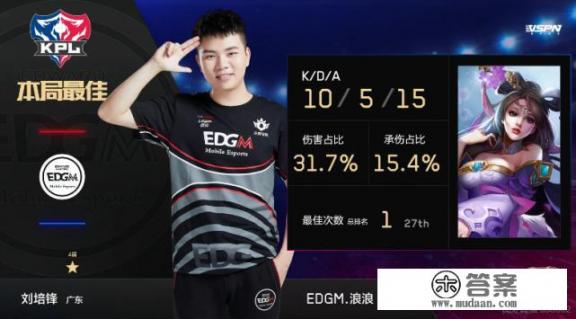 EDGM3-1GK:无痕、浪浪接受采访,浪浪一番话令人心酸,旁边无痕沉默不语,怎么回事? EDGM3-1GK:无痕、浪浪接受采访,浪浪一番话令人心酸,旁边无痕沉默不语,怎么回事?