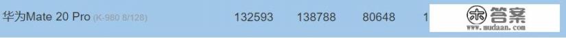 mate20pro保时捷版配置参数？