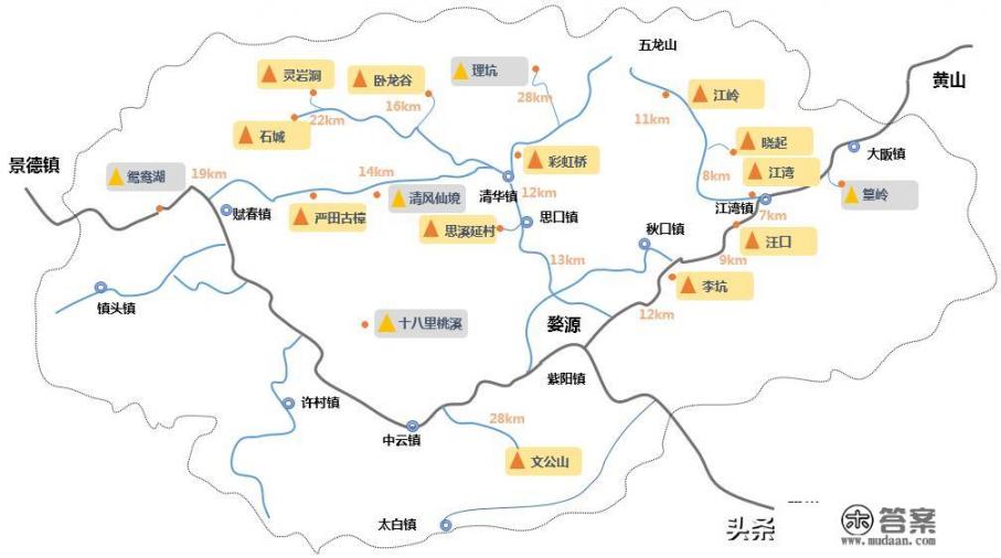 一个人婺源行走穷游攻略可以支帐篷吗？
