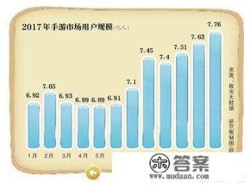 与死馆类似的游戏? 与死馆类似的游戏?