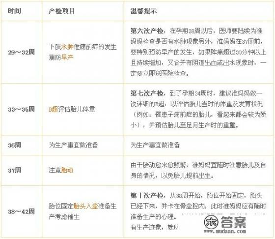 怀孕在家做什么好？适合孕妇做的家务有哪些？