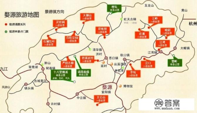 出去玩两天一夜带什么必需品？