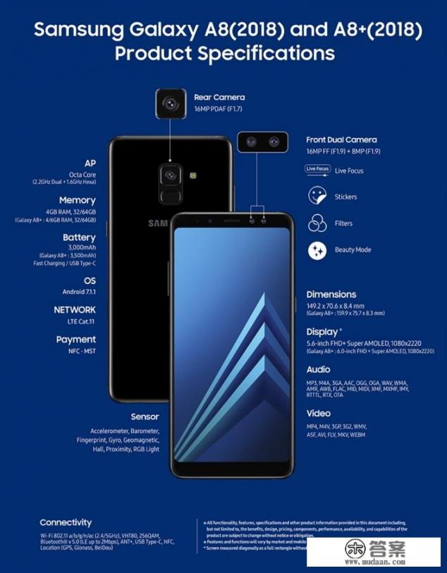 三星手机怎么设置全面屏手势？