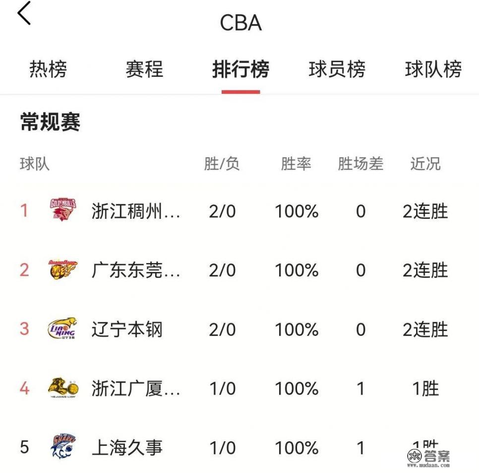 广东宏远vs浙江广厦哪里可以看？