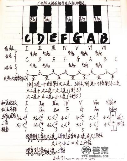 也曾与爱相邻小说结局？