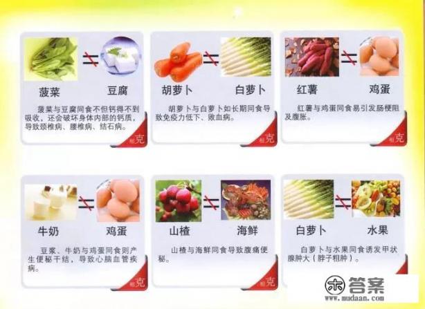 央视315晚会辟谣螃蟹西红柿同食产生砒霜,那些传播谣言的保健书要承担责任吗? 央视315晚会辟谣螃蟹西红柿同食产生砒霜,那些传播谣言的保健书要承担责任吗?