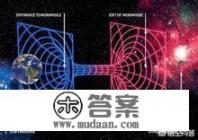 人类控制类星体会进入几级文明？