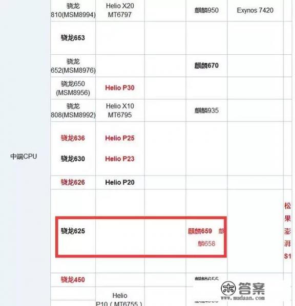 华为荣耀9青春版4g64g多少钱? 华为荣耀9青春版4g64g多少钱?