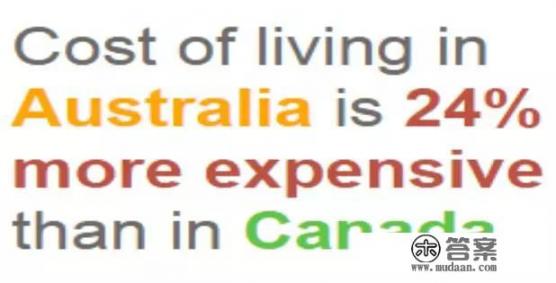 移民加拿大，生活成本是怎么样的？