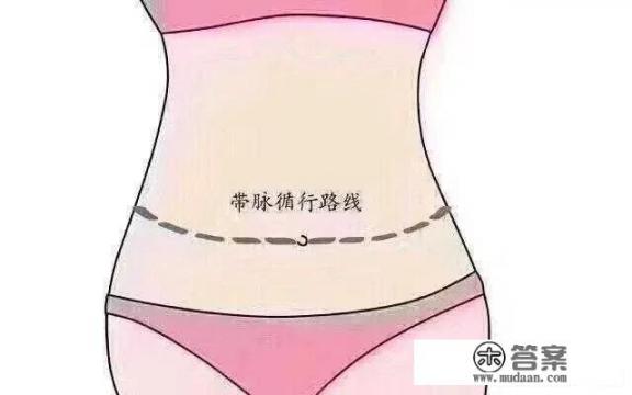 肚脐的去湿气按穴位在哪? 肚脐的去湿气按穴位在哪?