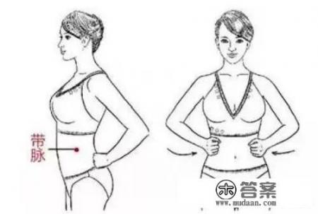 肚脐的去湿气按穴位在哪? 肚脐的去湿气按穴位在哪?