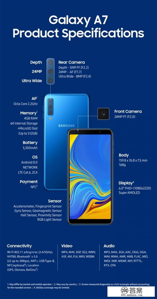 三星a7手机怎么恢复出厂设置? 三星a7手机怎么恢复出厂设置?