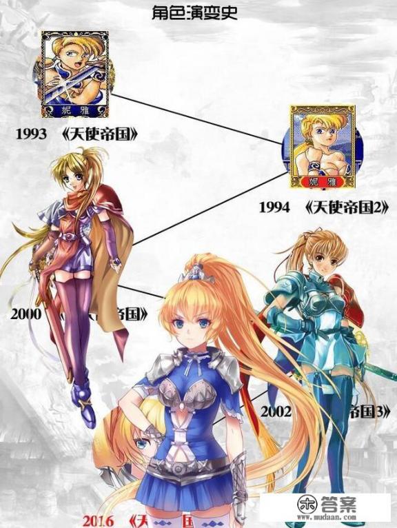 经典单机游戏天使帝国，当年你玩过哪一个版本的天使帝国？