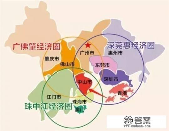 广东省中山市属于哪个地区？