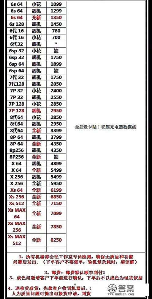 一百多的苹果六靠谱吗？