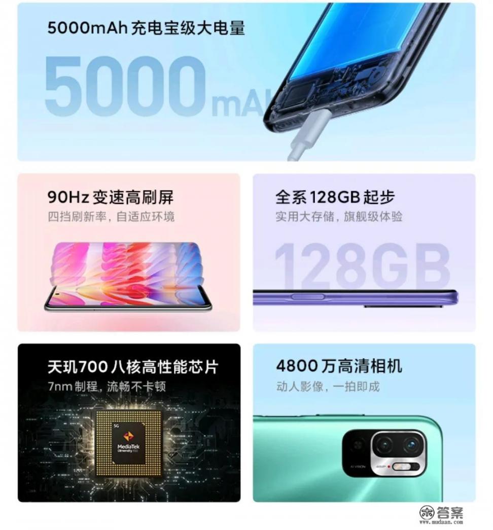 红米note10支持多少倍变焦? 红米note10支持多少倍变焦?