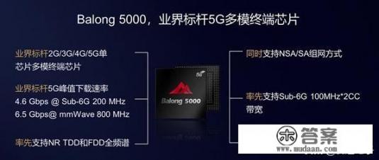 如何评价华为首款5G折叠屏手机Mate X搭载的5G芯片巴龙5000？性能到底如何？