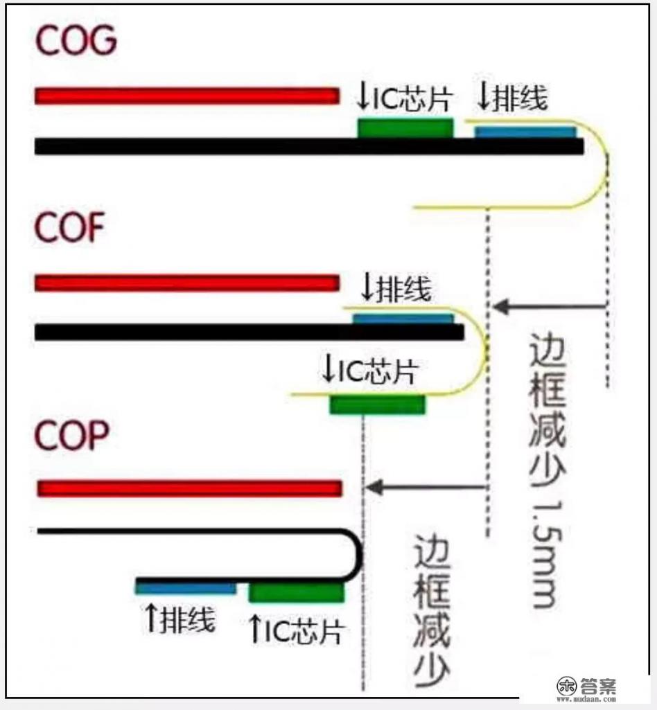 华为mate20pro什么时候上市的？