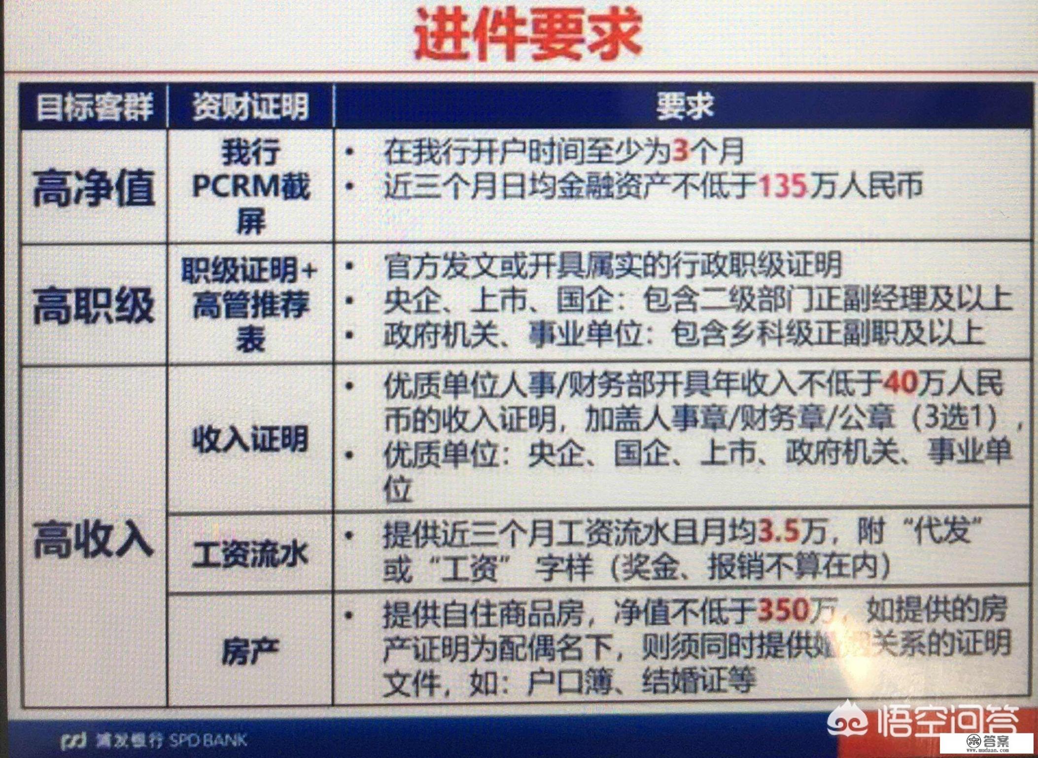 浦发银行的哪种信用卡好? 浦发银行的哪种信用卡好?