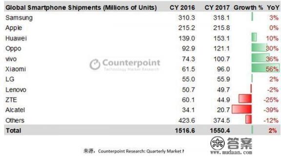 安卓是开源的，美国政府有权禁止中兴使用么？