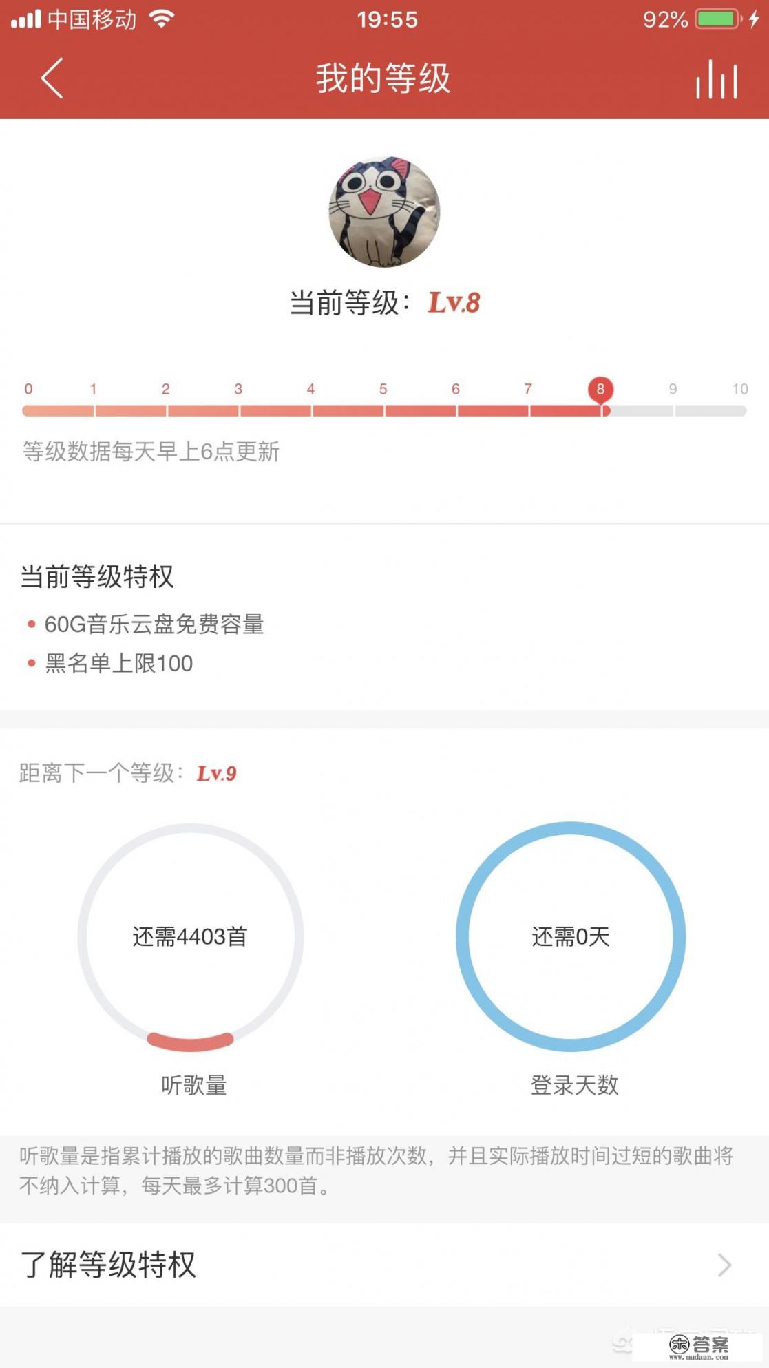 网易云九级说明什么？
