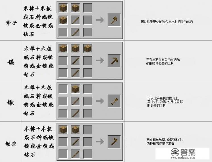 关于小孩子们玩的过家家游戏写一首诗？