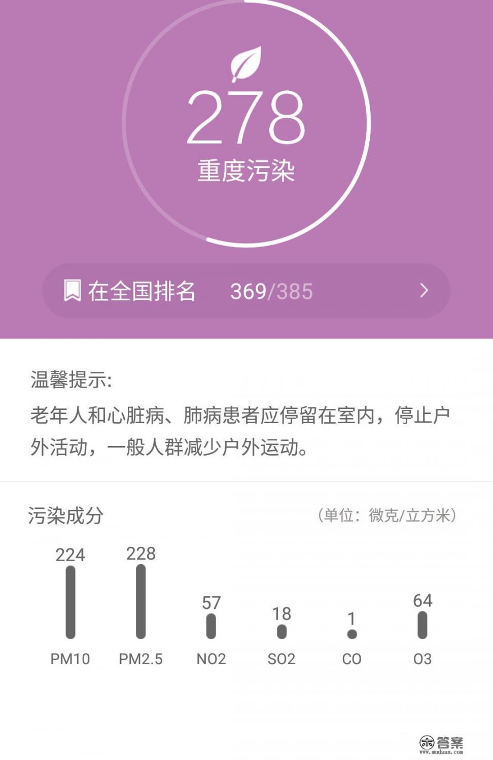 在饭店吃饭，点了一份冬阴功汤，喝的时候就感觉有点酸的不正常，太酸了，但也不能浪费我就又喝了一碗？