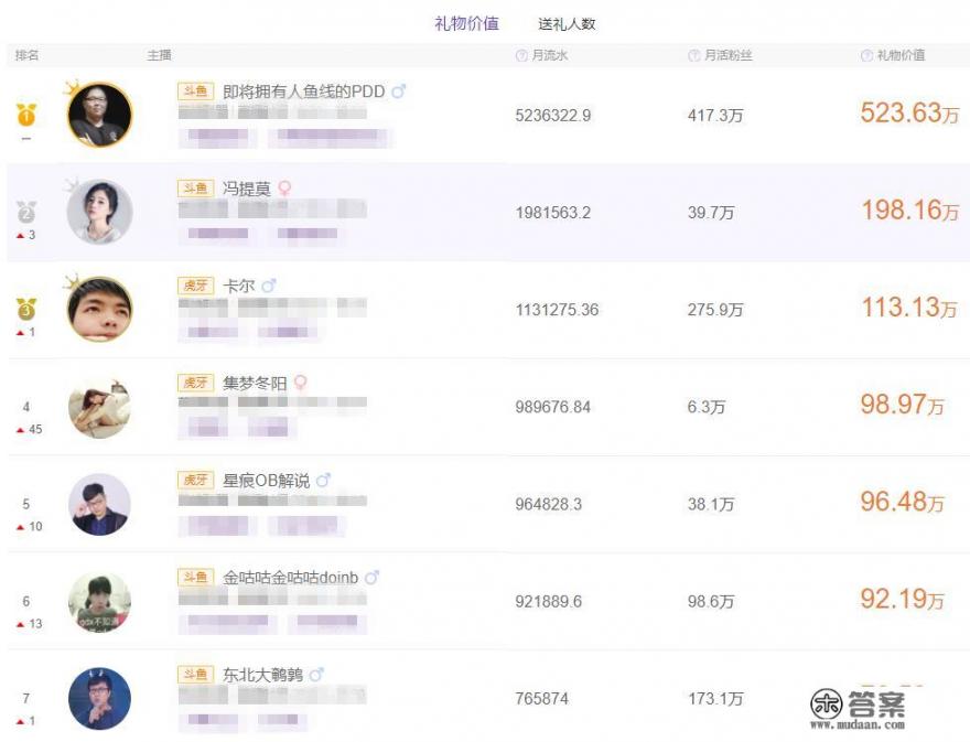 不服怎么关闭直播消息提醒？