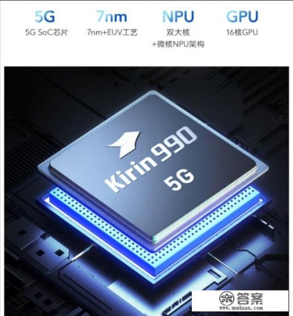 2022年最适合买的华为手机？