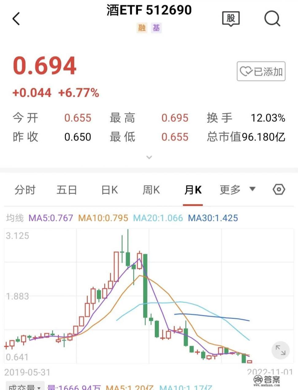 有一首最老的歌不知道歌名歌词开始有：你是灯塔照耀着黎明前的黑暗，你是舵手掌握着航行的方向？