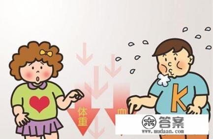 葛根的做法？