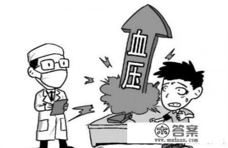 葛根的做法？