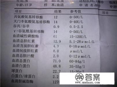 丙氨酸氨基转移酶高是怎么回事？