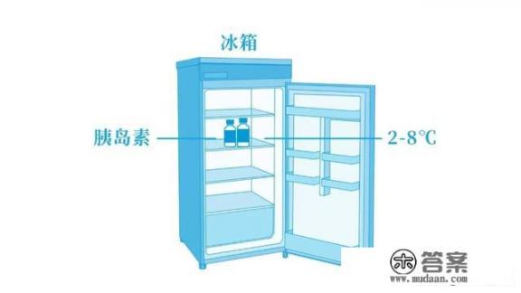 得了糖尿病怎么办？