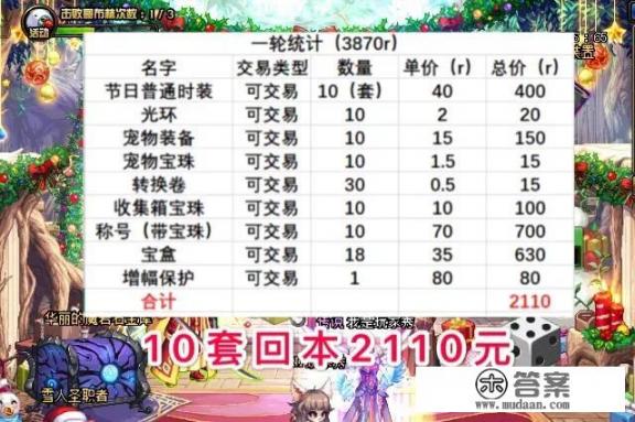淘宝套包如何操作？