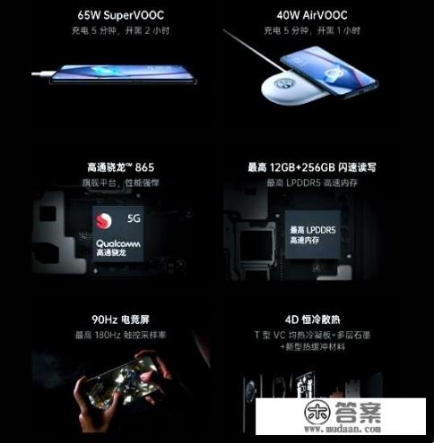 oppoace2参数配置？