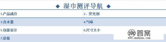 什么是湿巾? 什么是湿巾?