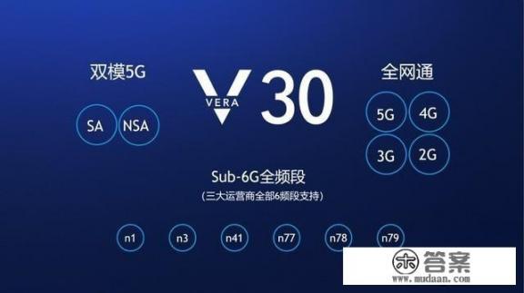 荣耀v30什么时候上市？