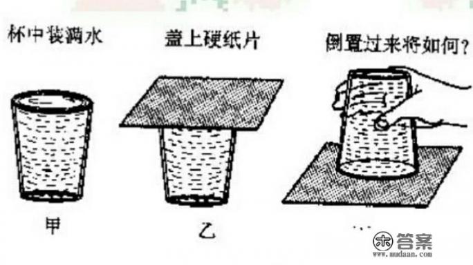 大学物理实验哪几个比较简单? 大学物理实验哪几个比较简单?