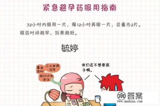 服用紧急避孕药有什么危害？紧急避孕后要如何调理？