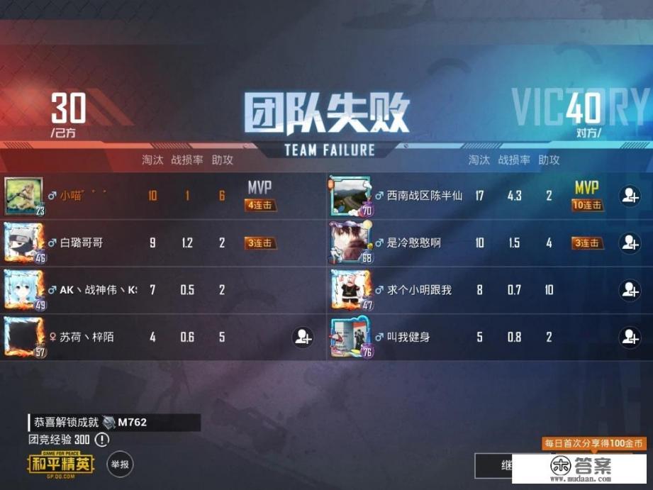 单机游戏靠什么盈利? 单机游戏靠什么盈利?