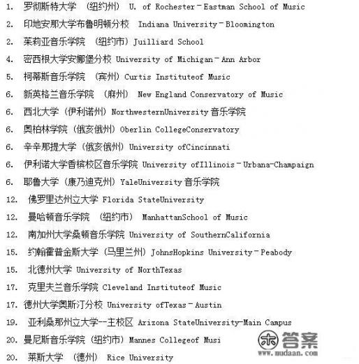 MI是什么大学？