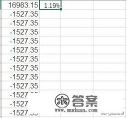 信用卡分期费用真是分期越长费用越高吗? 信用卡分期费用真是分期越长费用越高吗?