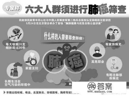 正常人有必要做肺部ct吗?肺部阴影可能是哪些疾病? 正常人有必要做肺部ct吗?肺部阴影可能是哪些疾病?