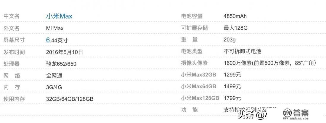 Nikemax4怎么样? Nikemax4怎么样?