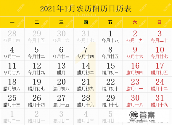 2021年生日日历? 2021年生日日历?